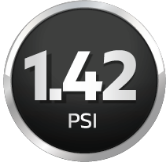 ua-calentador-eficiencia-termica-psi